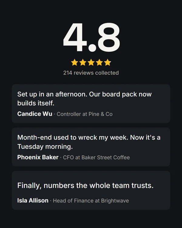 Rating Summary (Dark): an image of Candice Wu, Phoenix Baker and Isla Allison's testimonials