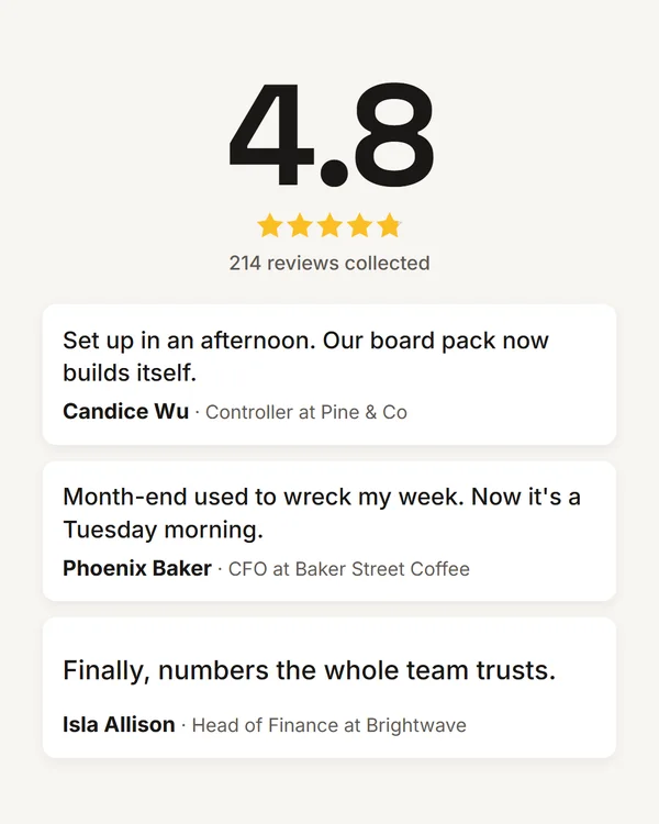Rating Summary (Light): an image of Candice Wu, Phoenix Baker and Isla Allison's testimonials